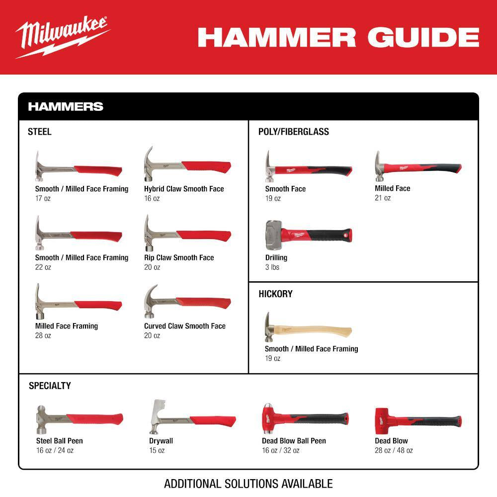 20 Oz. Smooth Face Hammer